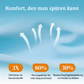 🔥2026 Neuer Typ 48% Rabatt💥Hoch taillierte Bikini-Sets mit Bauchkontrolle und Farbblock-Design👙