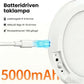 ✨49% RABATT Stilren smartlampa för moderna hem 🏡 Automatisk LED-belysning med rörelsesensor & röststyrning 💡 Nu till halva priset