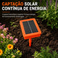 🐱 REPELENTE DE ROEDORES SOLAR COM SOM DE MIADO DE GATO ⏰